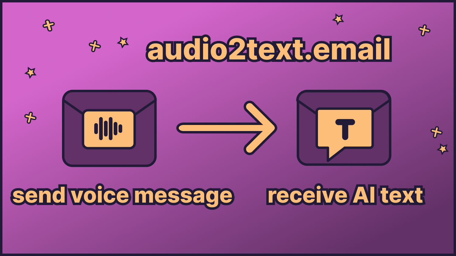 Sign In audio2text.email